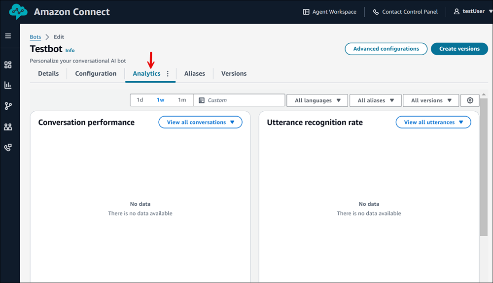 A página Fluxos e a guia Analytics.