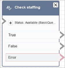 Um bloco Verificar equipe configurado.