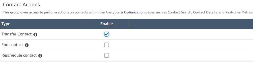 A página Detalhes de contato e contato transferido com êxito.