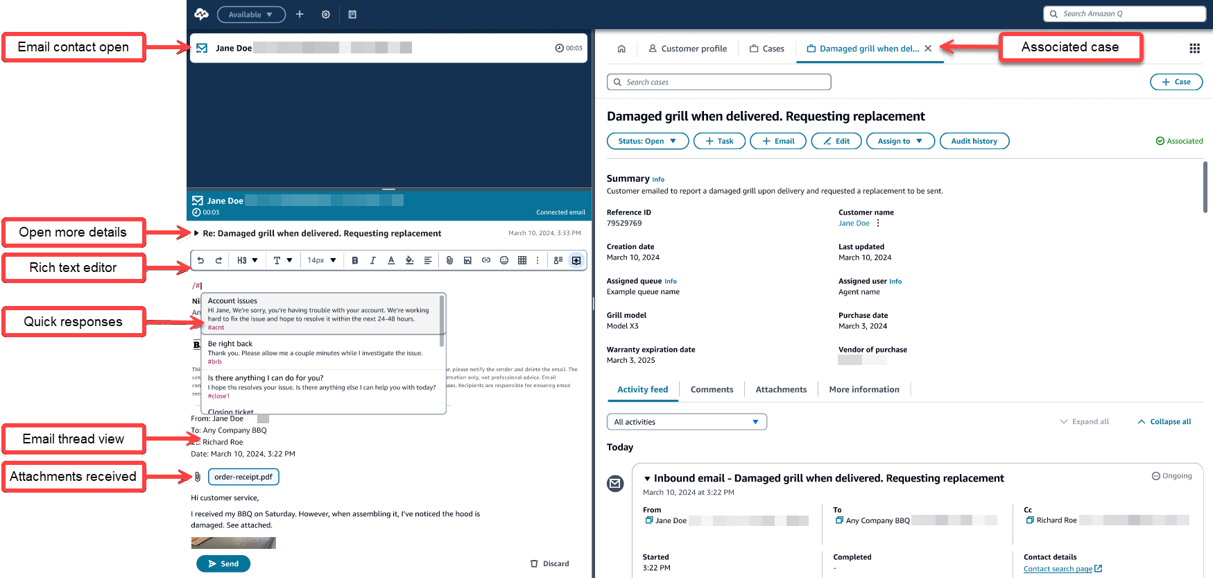 Um encadeamento de e-mails no CCP.