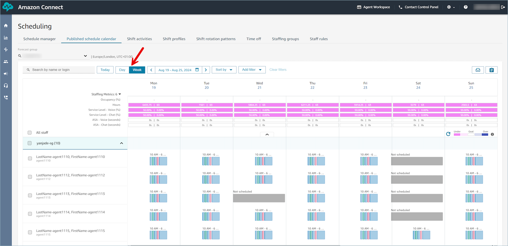 Uma visualização semanal em que o gerente pesquisou atendentes com nome, sobrenome ou ID de login com a string sal, classificados por horário de início do turno.