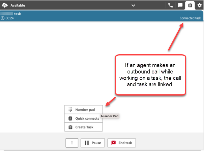 O teclado numérico do PCC.