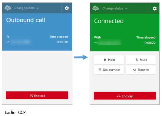 Faça uma chamada externa no CCP anterior.