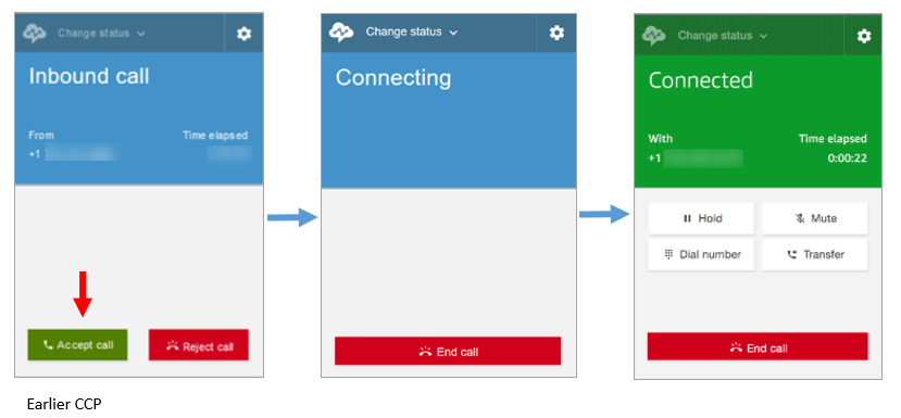 Receba uma ligação no CCP anterior.