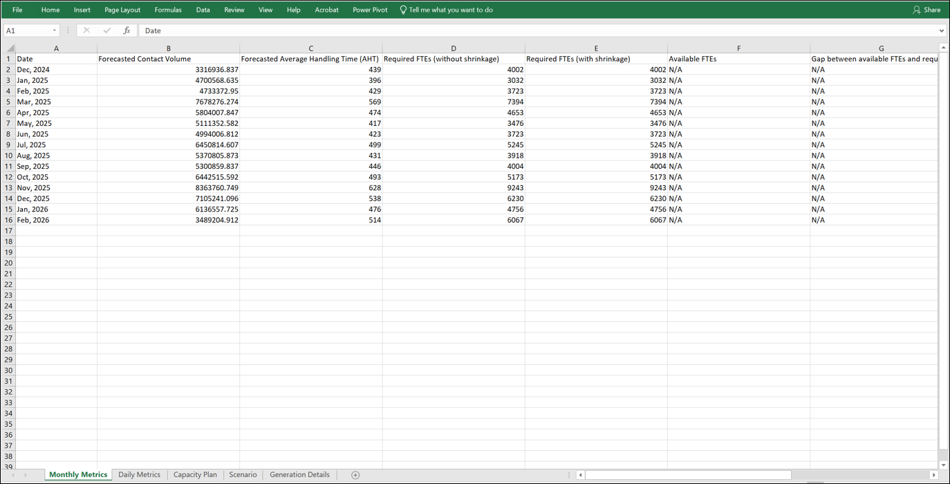 Um arquivo de plano de capacidade baixado e aberto com o Excel, mostrando várias guias para métricas, detalhes do plano de capacidade, entradas do cenário e detalhes da geração.