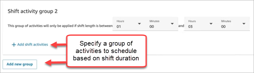 Um grupo de atividades por turnos sem atividades de turno especificadas.