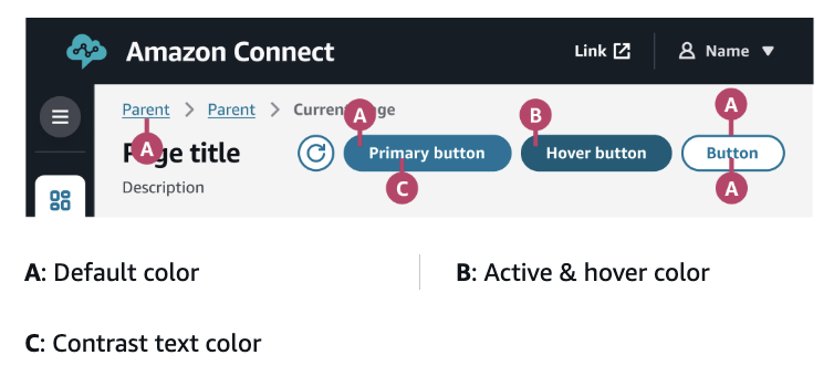 Tema do espaço de trabalho para o esquema de cores das ações primárias.