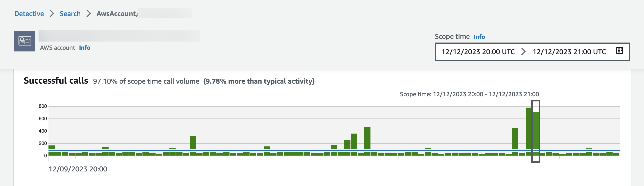 Cabeçalho do perfil com o menu de guias disponíveis.