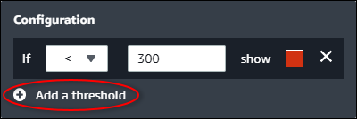 O painel de configuração de visualização com Adicionar um limite destacado.