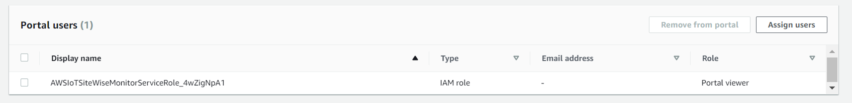 Seção Administradores do portal da página de detalhes do portal.