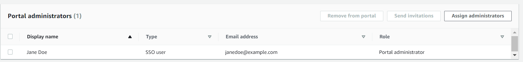 Seção Administradores do portal da página de detalhes do portal.