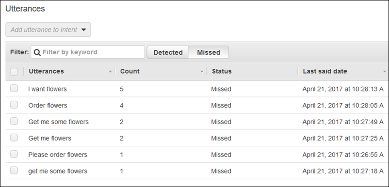 O painel Declarações mostrando as declarações ausentes.