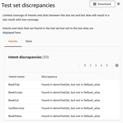 Revise as intenções na etapa de validação com o Test Workbench.