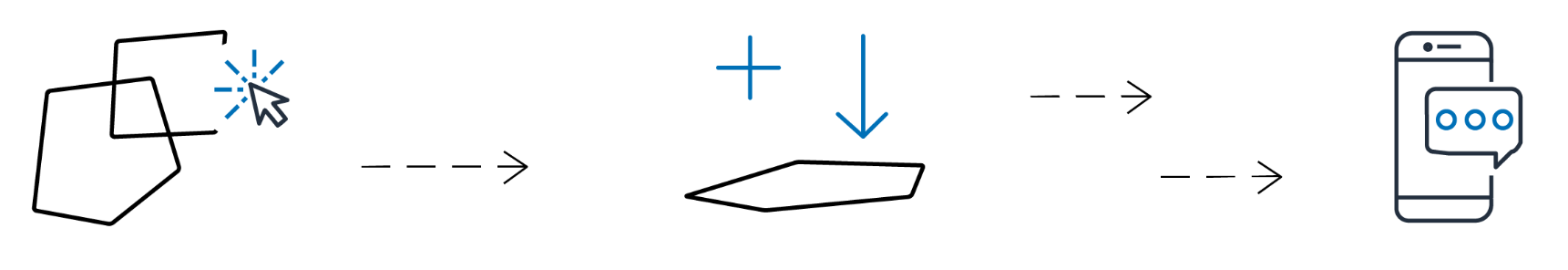 Uma visão geral das geocercas do Amazon Location Service.