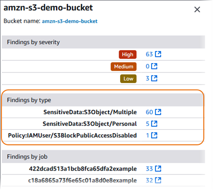 O painel de detalhes de um bucket na página Descobertas por bucket.