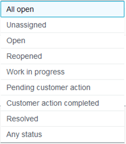 Dropdown menu showing ticket status options including Open, Reopened, and Resolved.
