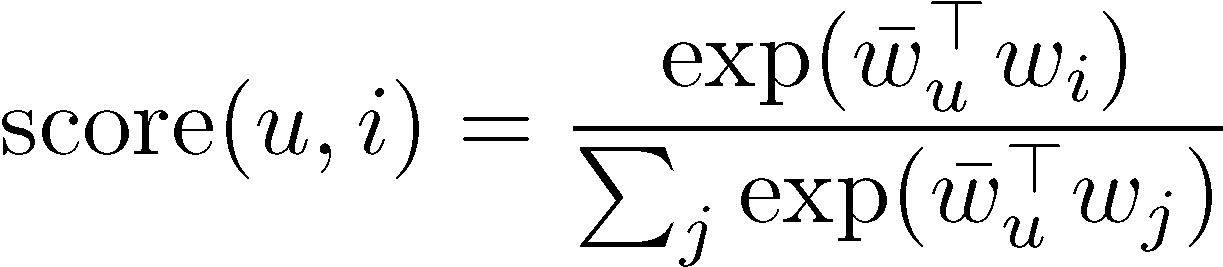 Representa a fórmula usada para calcular as pontuações de cada item nas recomendações.