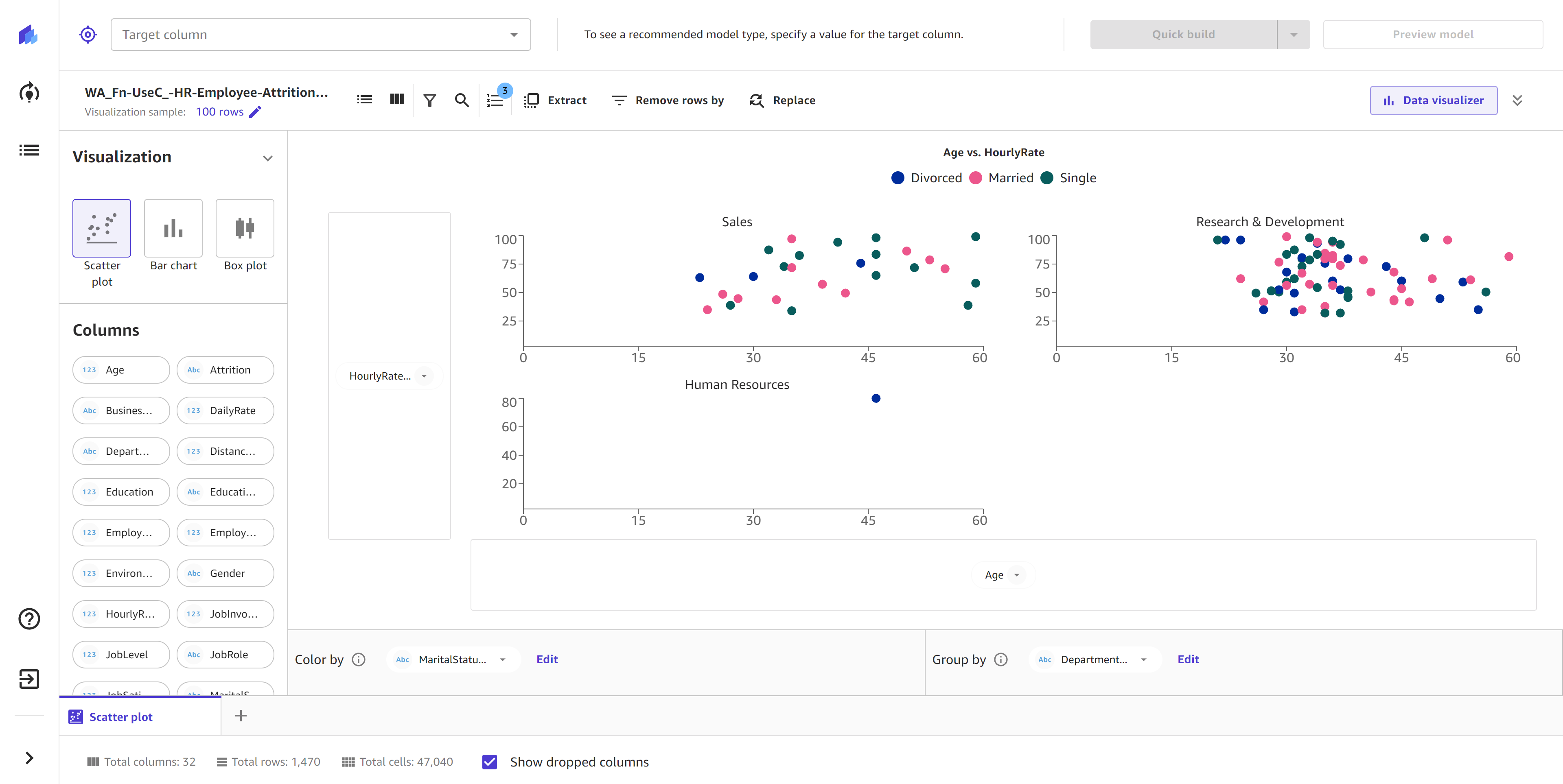 Captura de tela de um gráfico de dispersão na visualização do Visualizador de dados da aplicação Canvas.