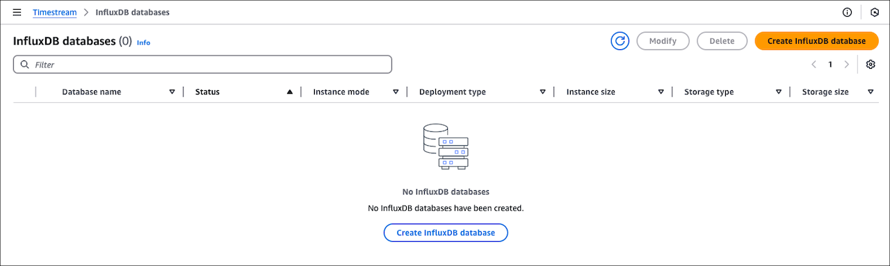 Empty InfluxDB databases interface with option to create a new database.