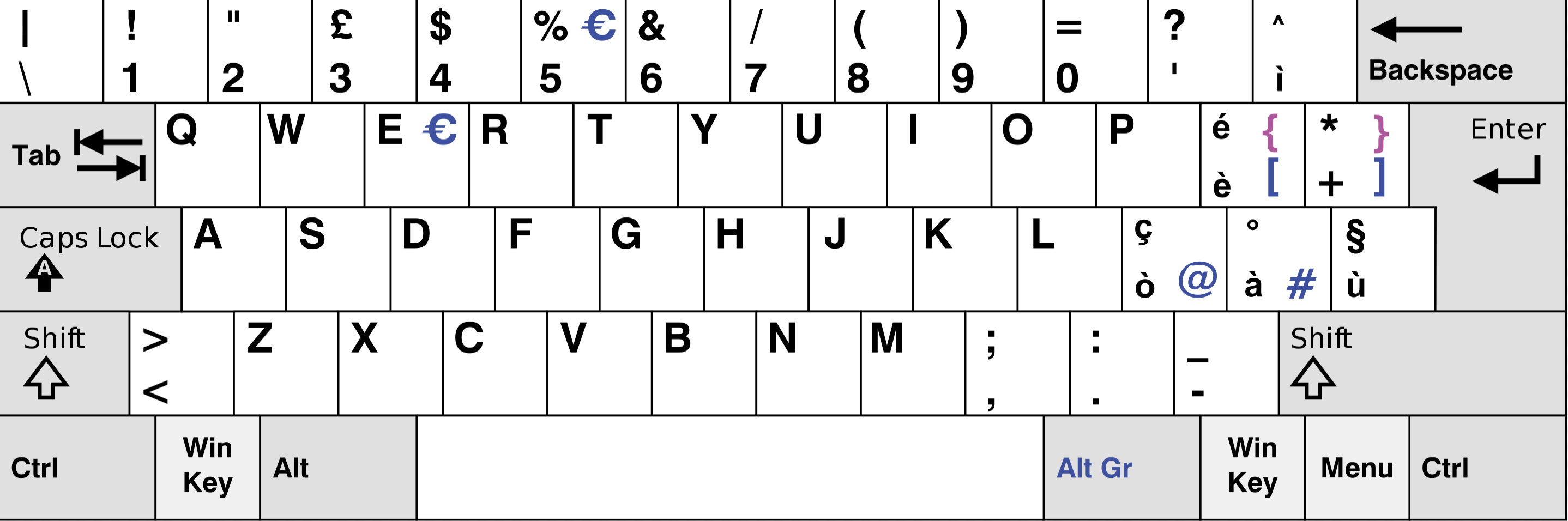Keyboard layout showing standard QWERTY keys with additional symbols and accents for Italian language use.