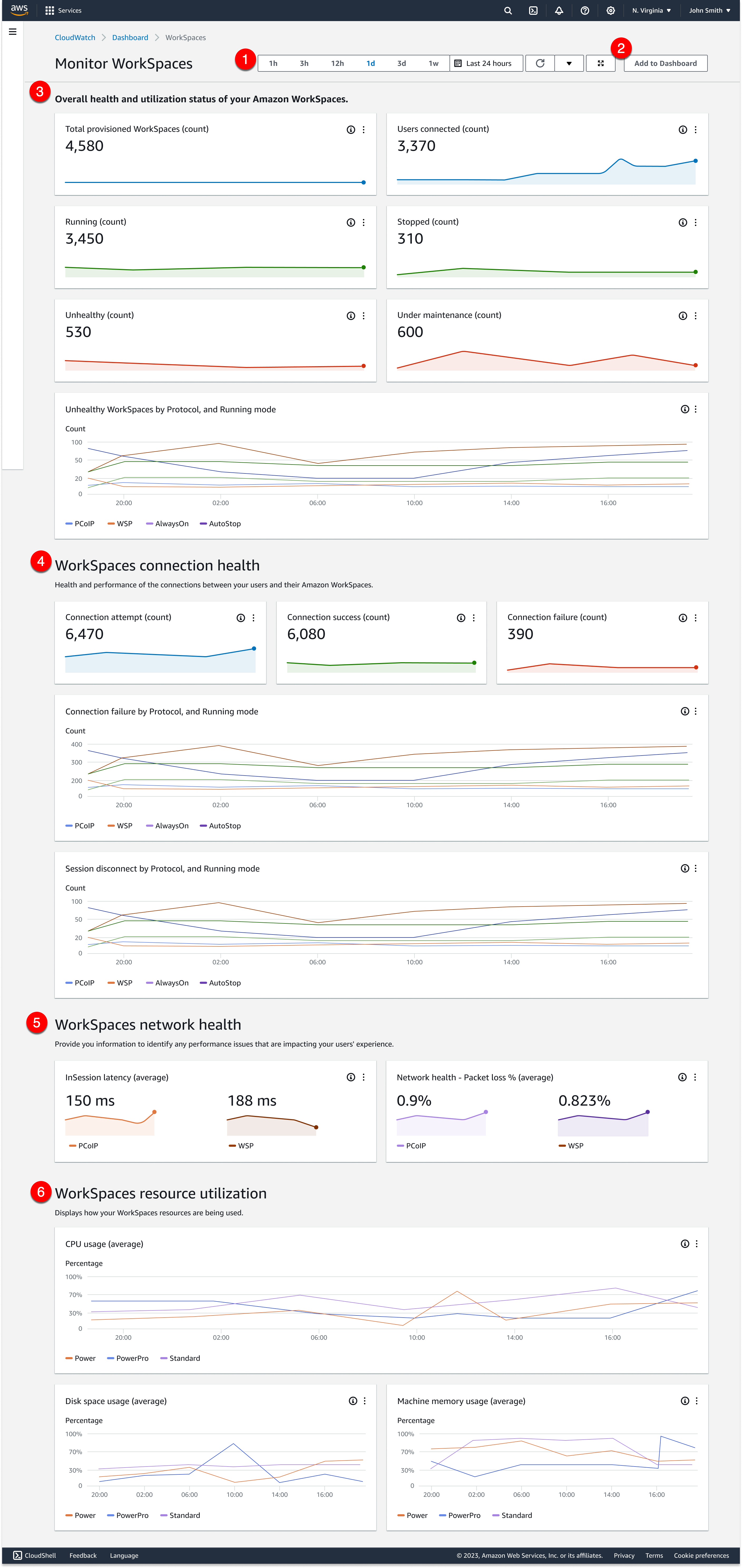 WorkSpaces tela de login do cliente