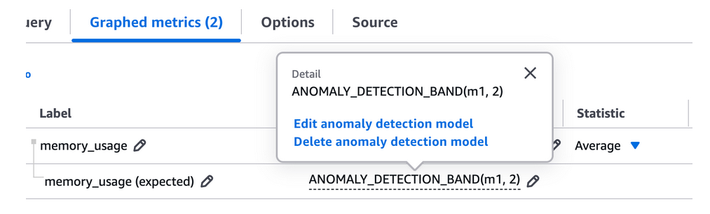 随即会显示带 ANOMALY_DETECTION_BAND 弹出窗口的“图表化指标”选项卡。