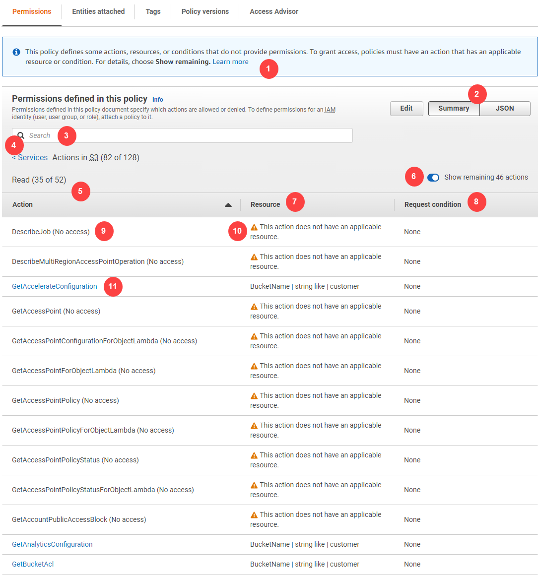 “Service summary (服务摘要)”对话框图像