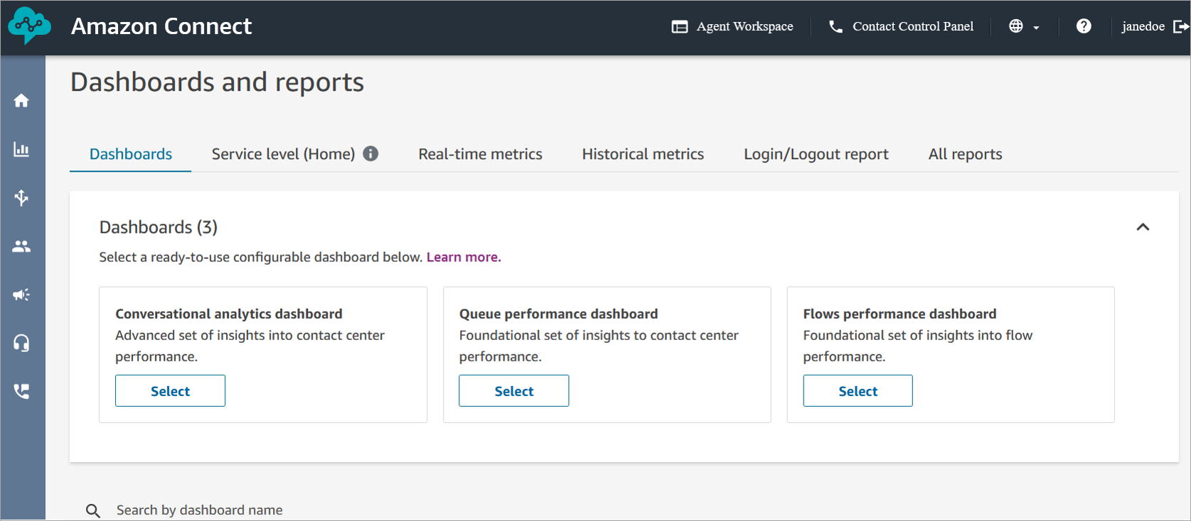 一些现成的控制面板可供您开始使用。