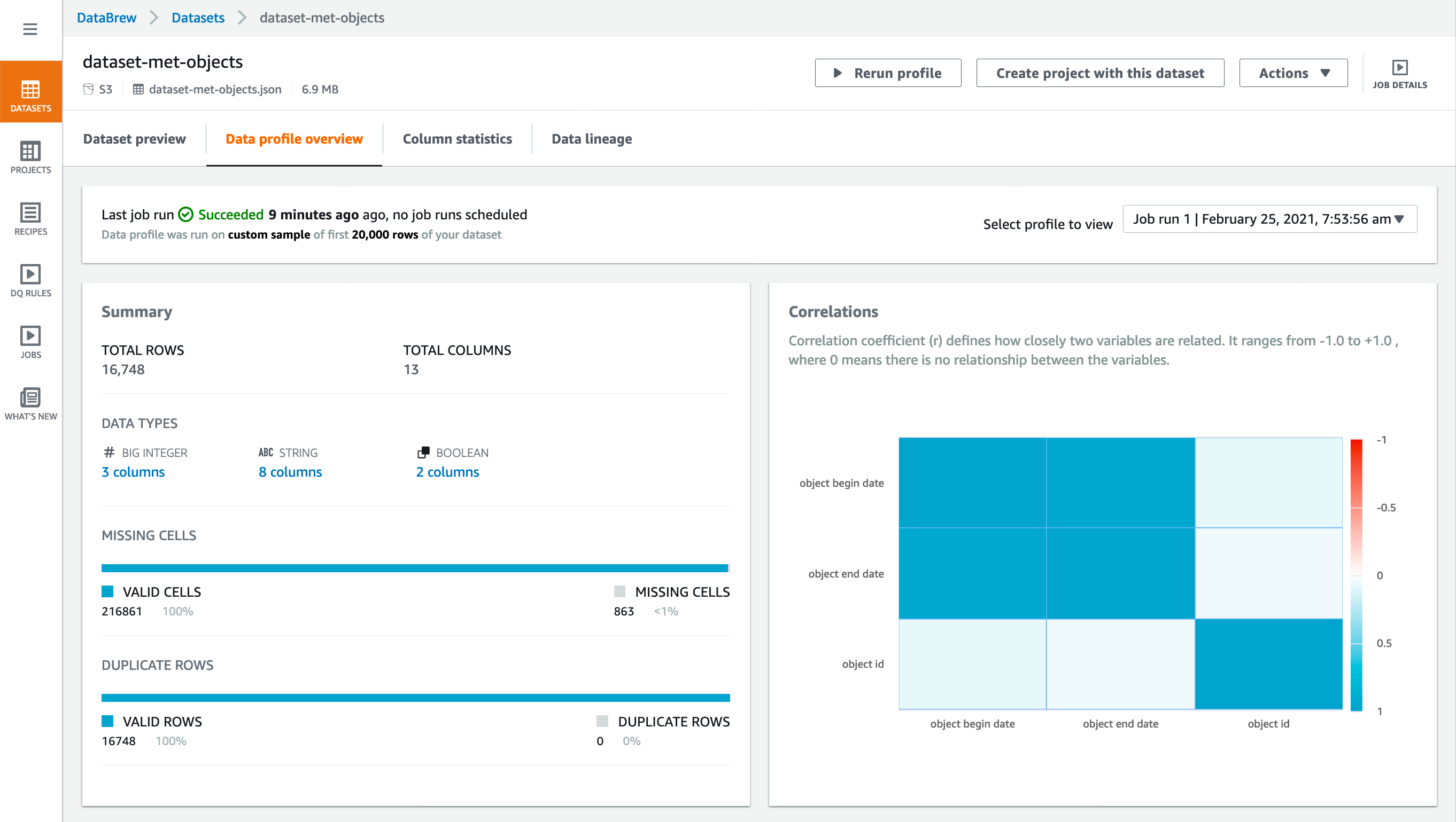 Data profile overview showing dataset summary, data types, missing cells, and correlations.