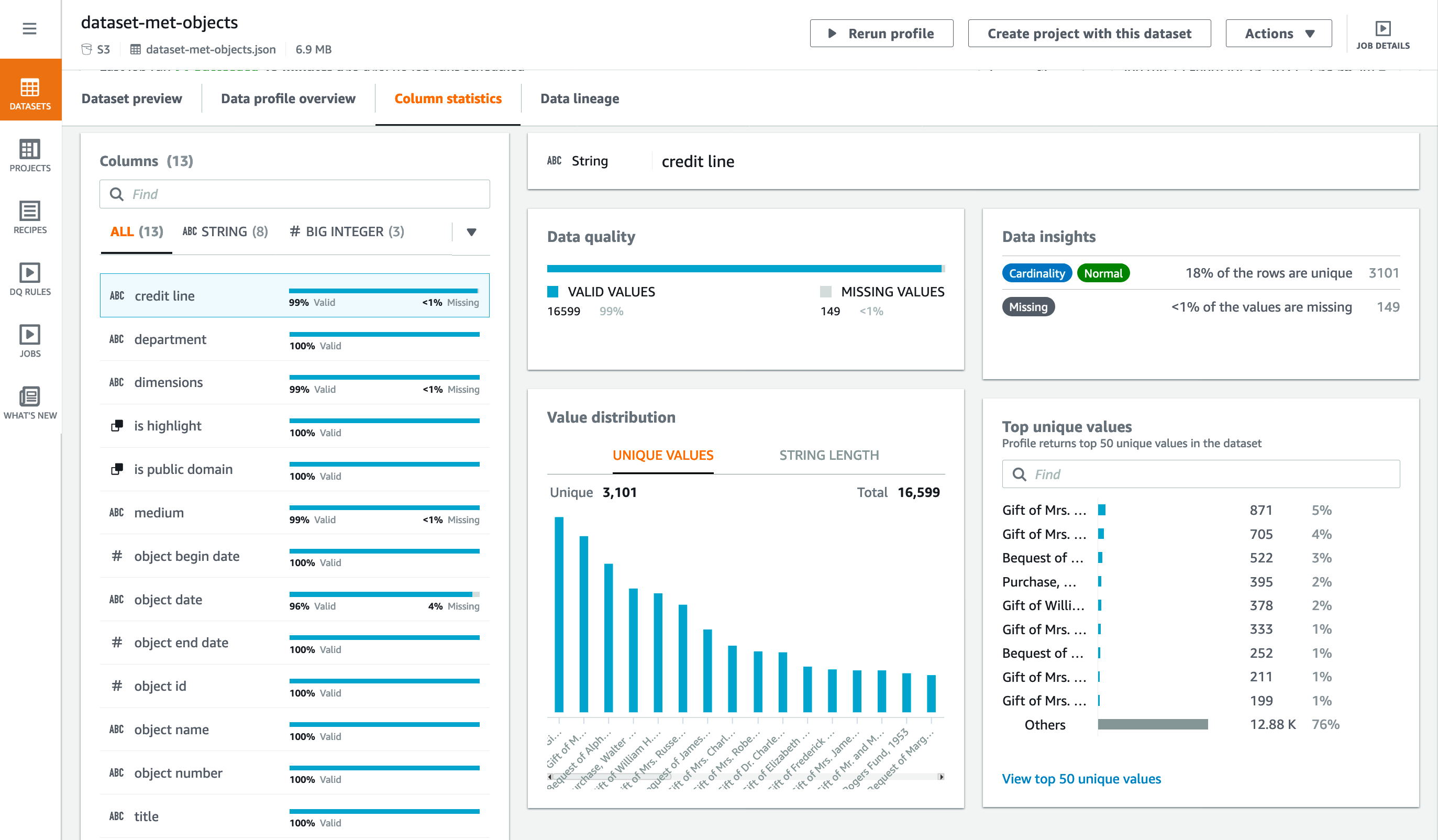 Data profile overview showing column statistics, data quality, and value distribution for a dataset.