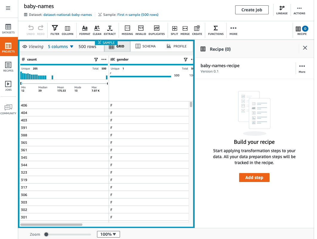DataBrew project interface showing dataset details, sample data, and options to build a recipe.