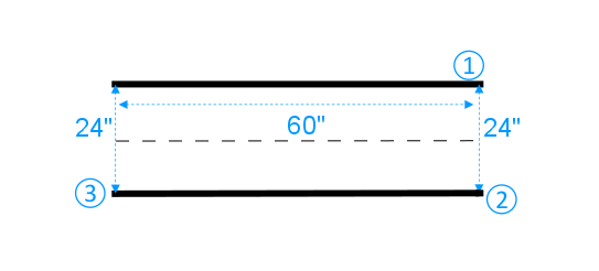 图片：AWS DeepRacer 赛道的直线路段。