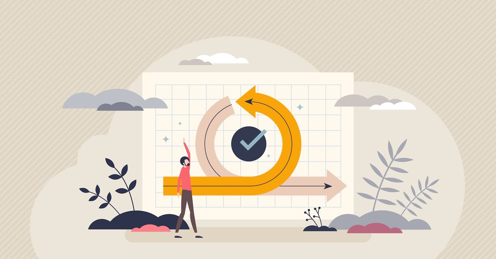 环境更新示意图。