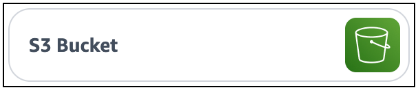 S3 存储桶增强型组件卡。