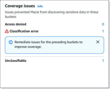 控制面板的覆盖范围问题部分。每个字段都包含示例数据。