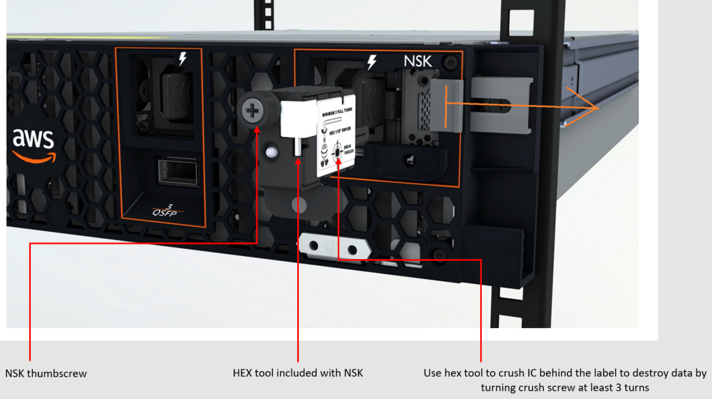 一个附带标签的 NSK，标签标识六角工具以及指旋螺丝（六角工具插入的位置）。