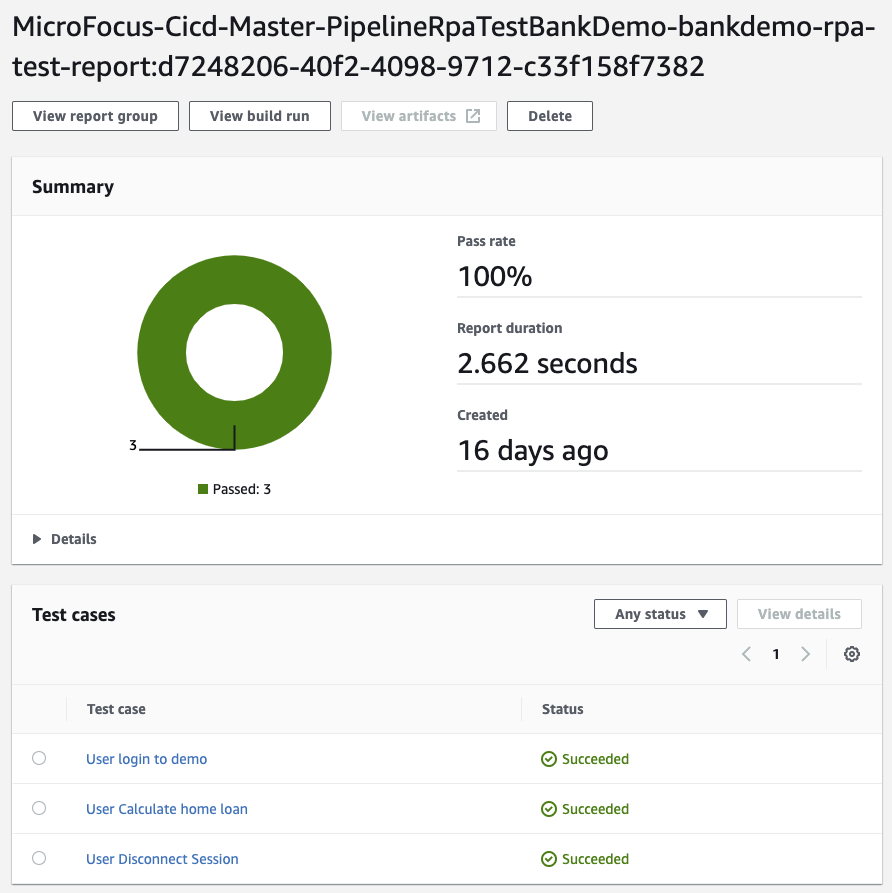 Test report summary showing 100% pass rate for 3 test cases in 2.662 seconds.