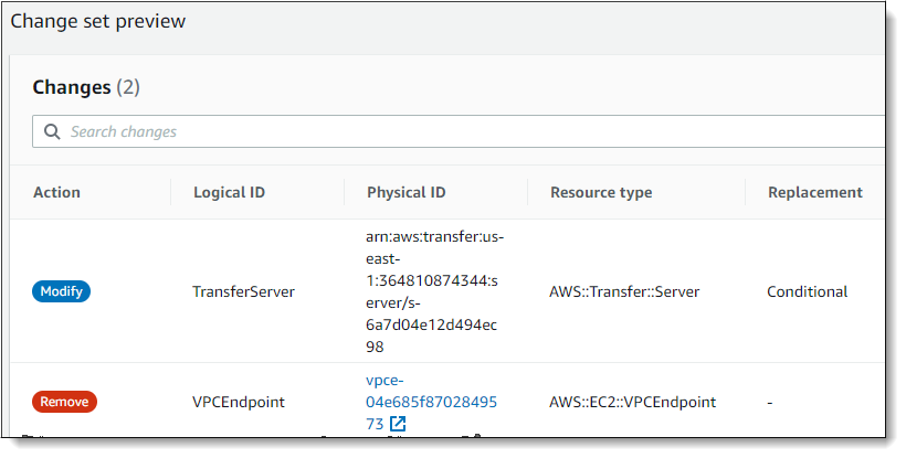 显示用于替换当前 CloudFormation 模板的更改集预览页面。
