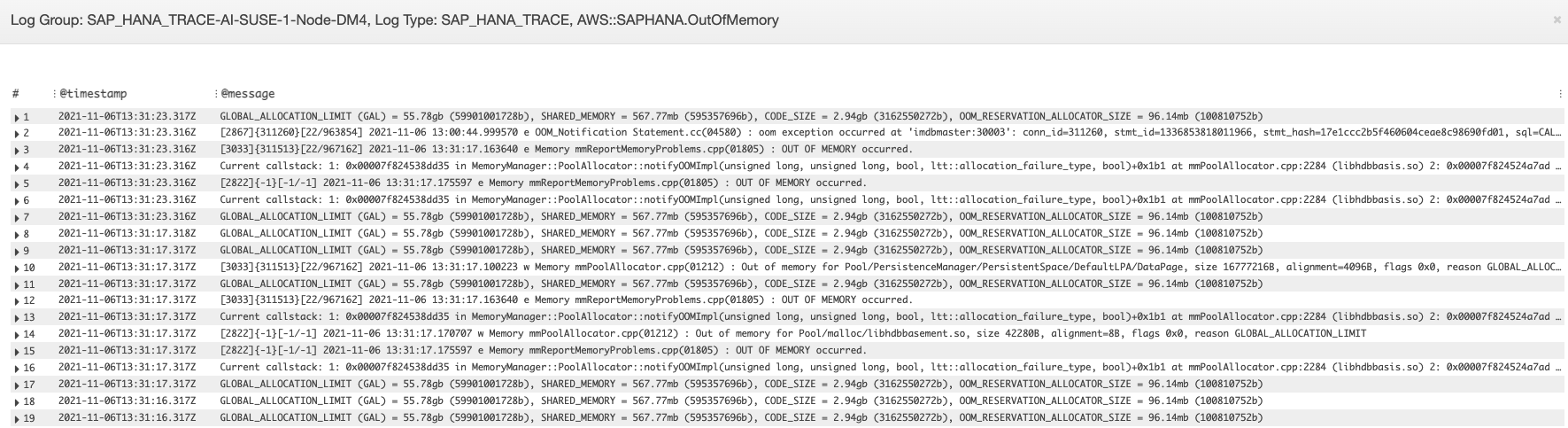 日誌群組文字。
