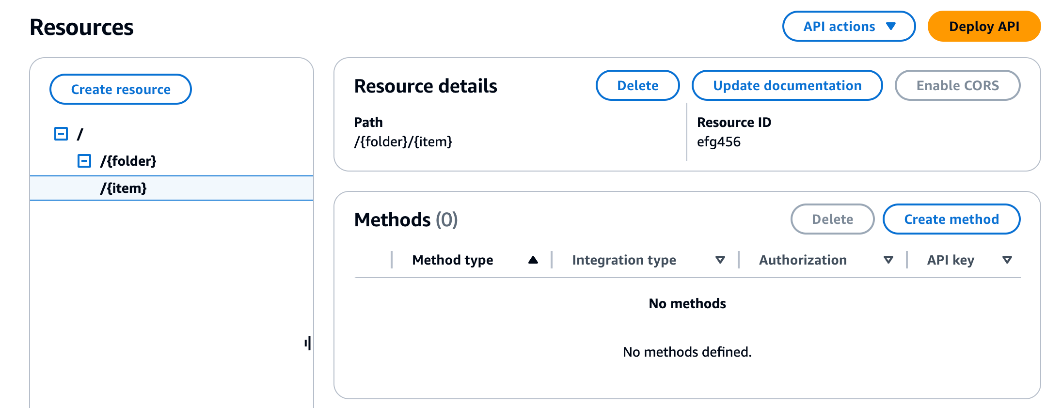 在 API Gateway 中建立 API 作為 Amazon S3 代理