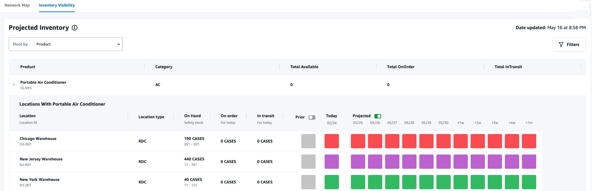 依產品的庫存可見性