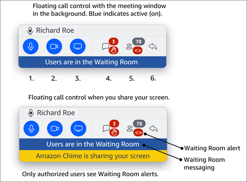 浮動通話控制列和 6 個文字描述的影像。