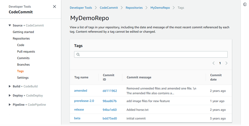 儲存庫中的標籤檢視。