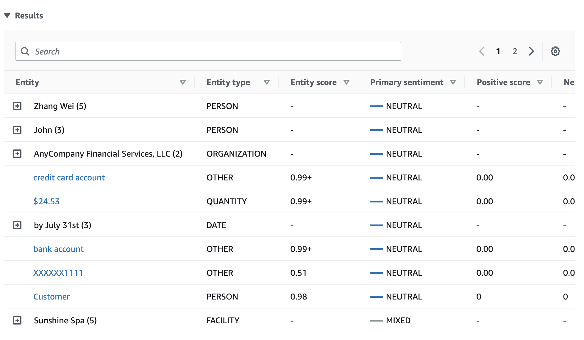 目標情緒結果資料表。