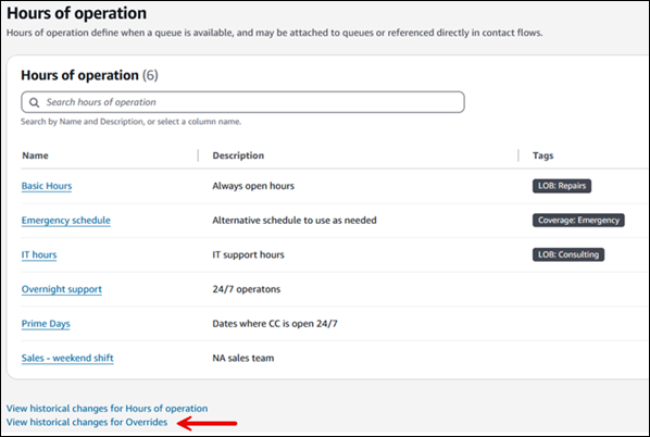 操作時數會覆寫稽核歷史記錄表。