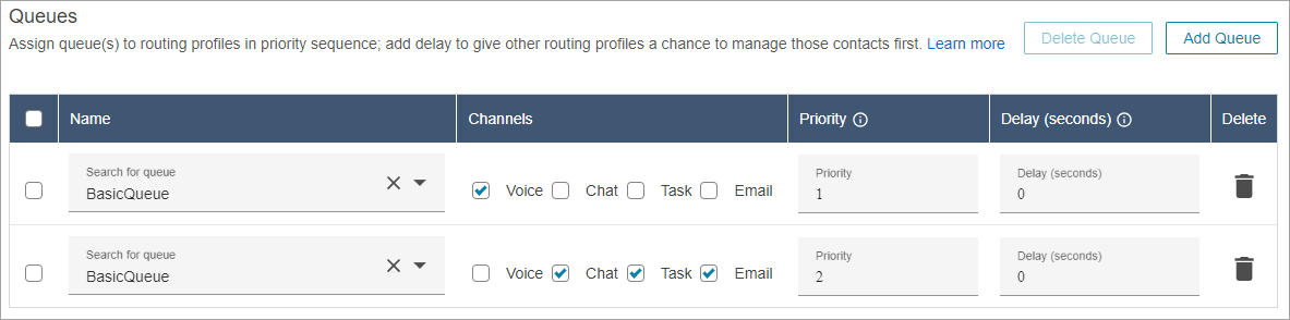 佇列組態顯示兩個具有不同頻道和優先順序設定的 BasicQueue 項目。