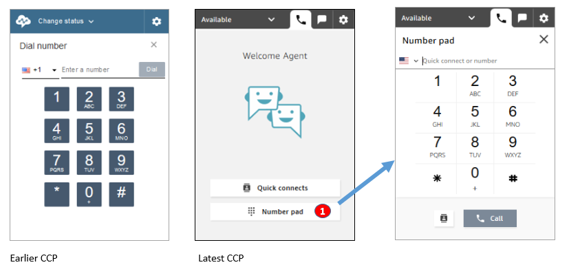 在早期的 CCP 中撥打電話，使用數字鍵盤在最新 CCP 中撥打電話。