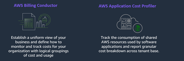 顯示 AWS Billing Conductor 和 AWS Application Cost Profiler 的圖表。