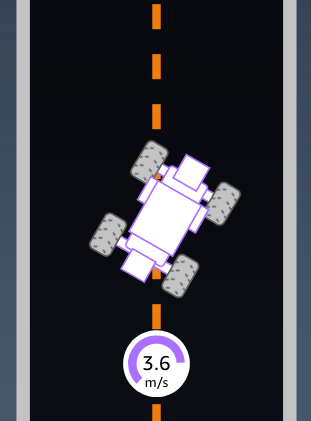 Image： AWS DeepRacer 獎勵函數輸入參數speed。