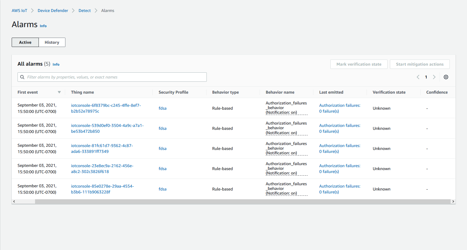 AWS IoT Device Defender 警示清單，當中顯示 5 個作用中授權失敗警示，包含物件名稱、安全性設定檔、行為類型、行為名稱、上次發出時間及驗證狀態欄。